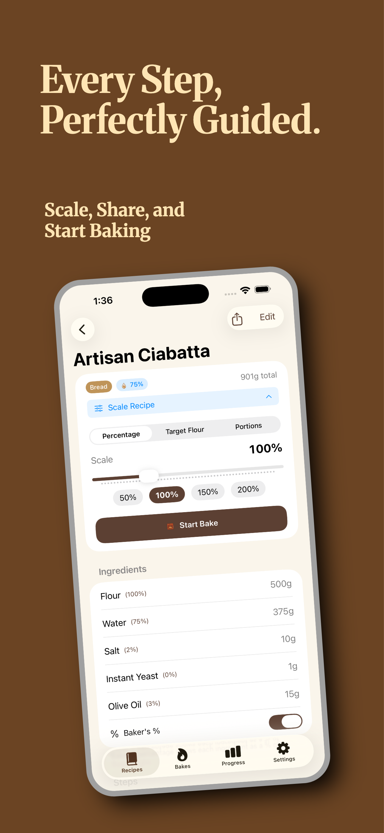 Scale share and start baking